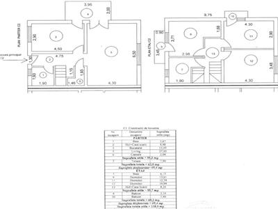 Casa la cheie 4 camere 2 bai si teren 238 mp in Cisnadie