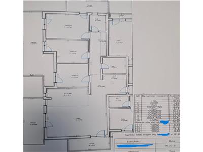 Penhouse de lux 4 camere 2 bai 4 terase 60 mp cu jacuzzi si parcare